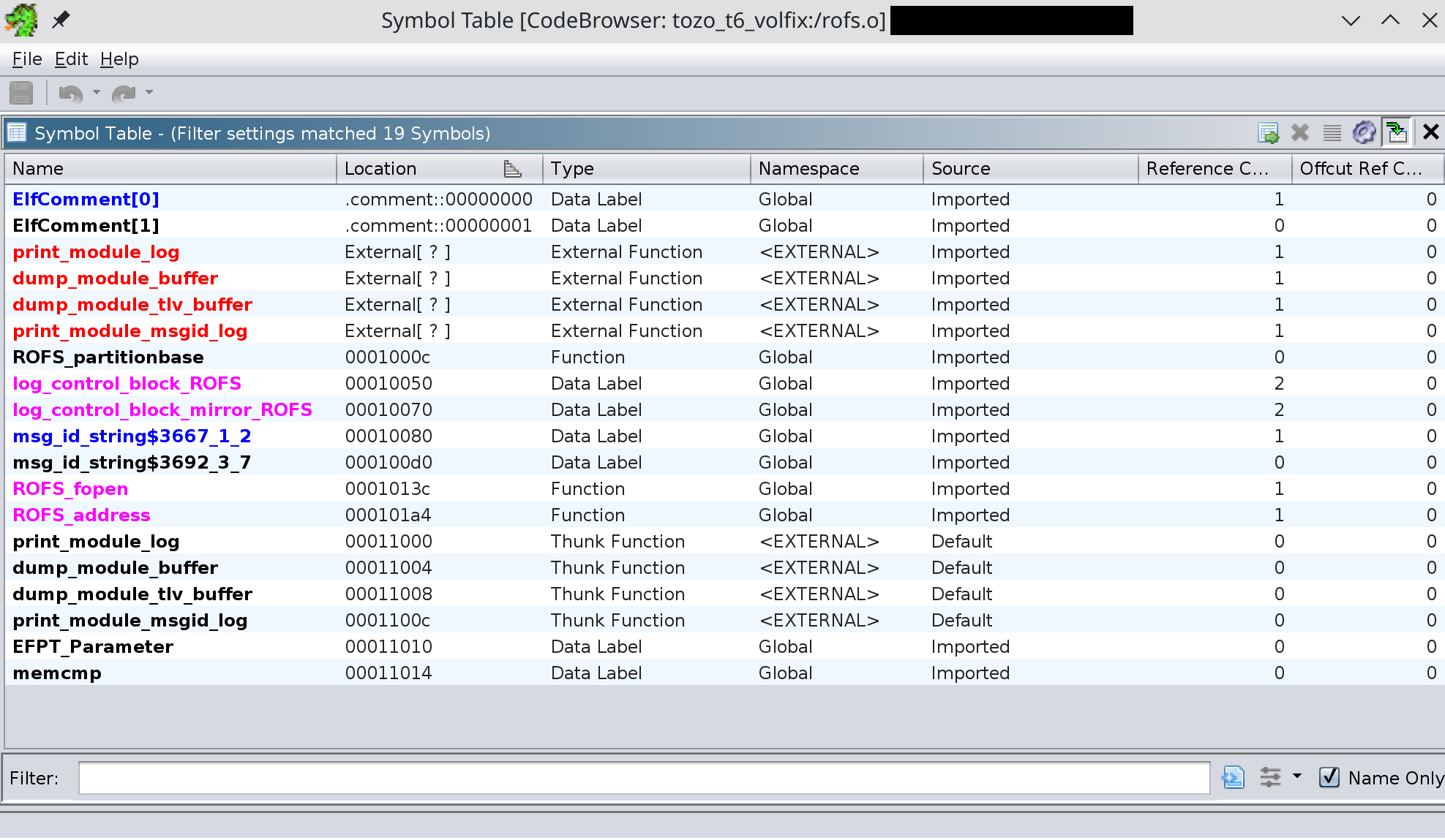 There&rsquo;s not a lot of code in here, and there&rsquo;s no external references to anything relating to checksumming.